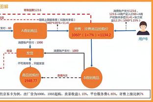 雷竞技电竞投注截图0